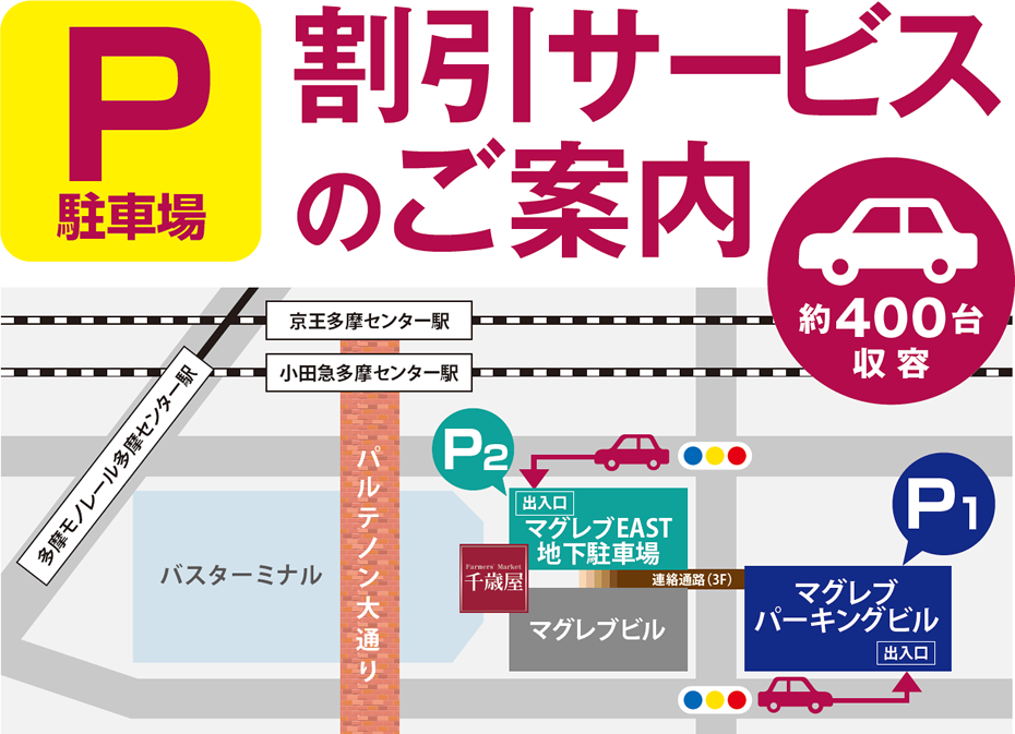 駐車場割引サービスのご案内